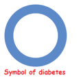 Diabetes-logo.png